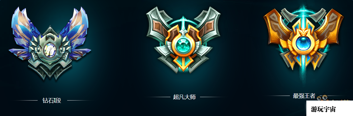 《LOL》峡谷之巅超级专区资格申请