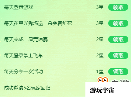《QQ飞车》3月飞车幸运星活动