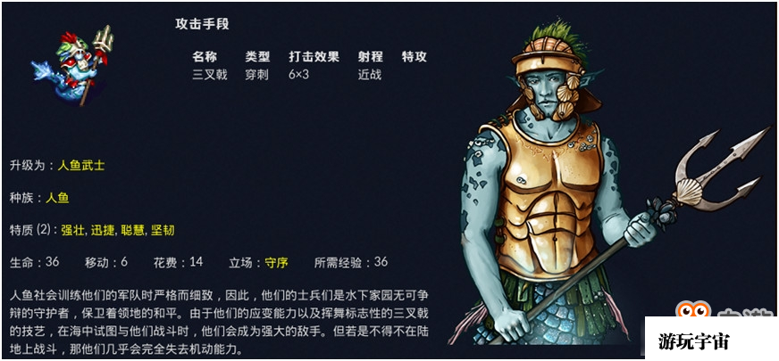 《韦诺之战》人类阵营全兵种介绍及玩法攻略