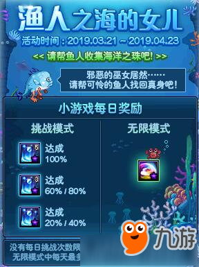 DNF金猪套娃活动实装