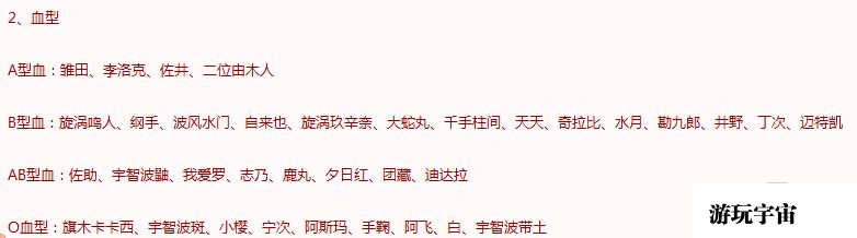 火影忍者樱花问答所有答案分享 樱花问答题库答案一览