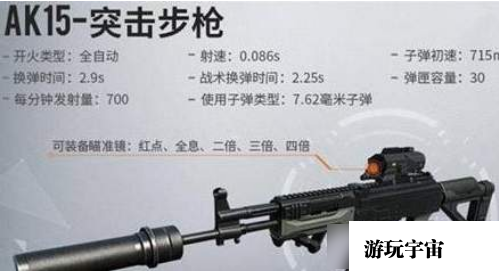 黎明觉醒ak15强度怎么样 黎明觉醒ak15强度一览