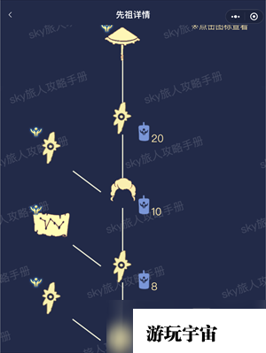 光遇季节顺序