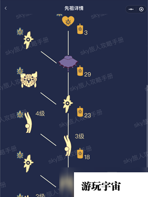光遇季节顺序