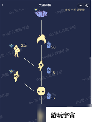 光遇季节顺序