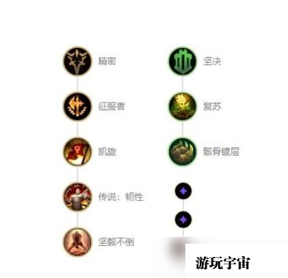 英雄联盟S13剑魔亚托克斯怎么出装 LOL剑魔亚托克斯最佳出装