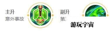 王者荣耀2022太乙真人最强出装攻略分享