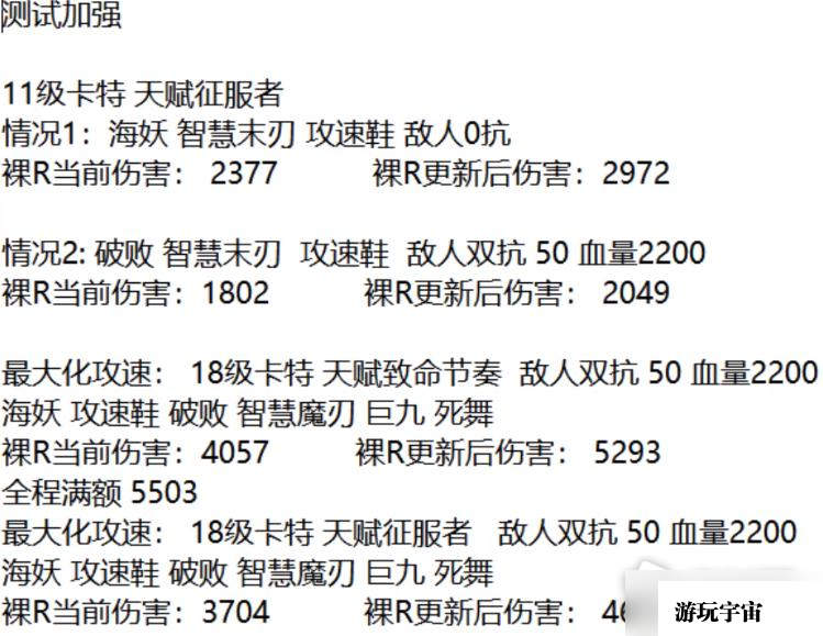 《英雄联盟》S13赛季海妖卡特出装推荐