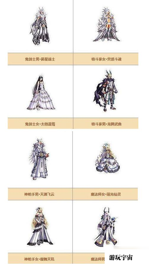 dnf天空套1到12套外观一览