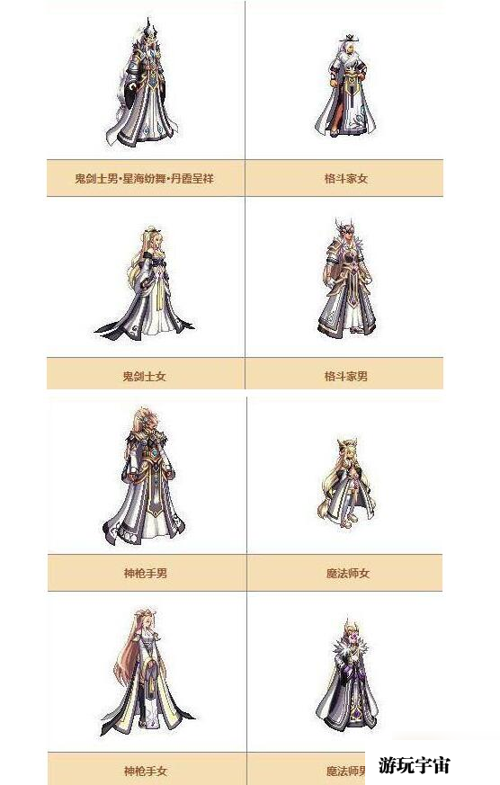 dnf天空套1到12套外观一览