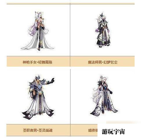 dnf天空套1到12套外观一览
