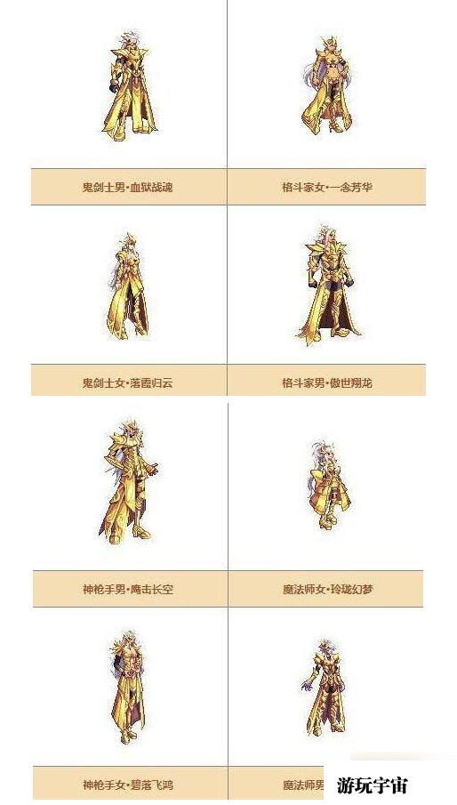 dnf天空套1到12套外观一览