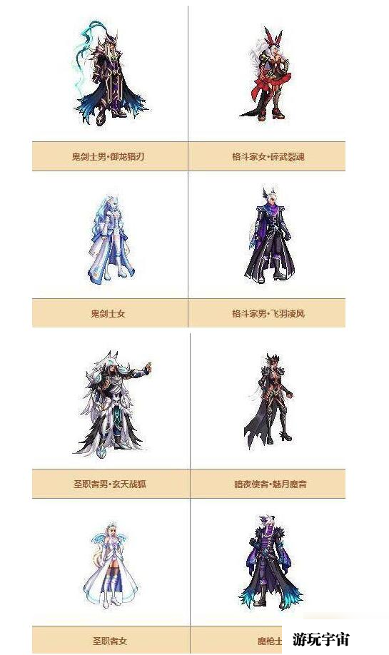 dnf天空套1到12套外观一览