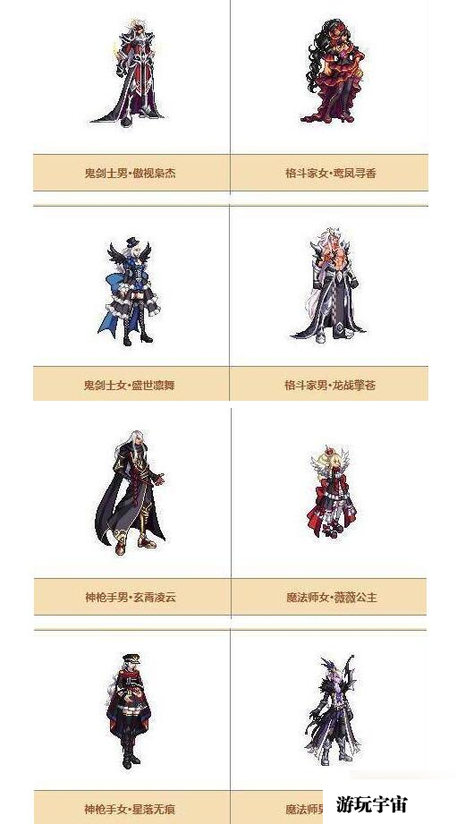 dnf天空套1到12套外观一览