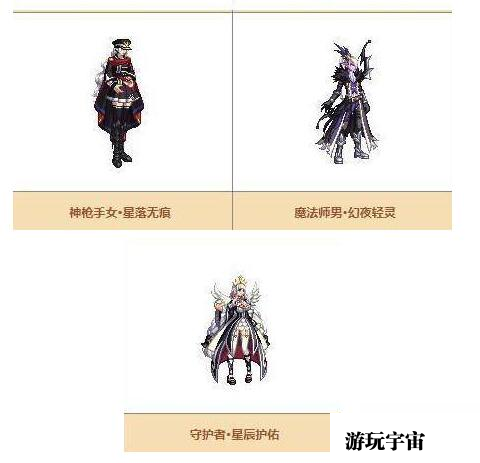 dnf天空套1到12套外观一览