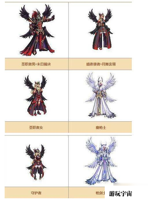 dnf天空套1到12套外观一览