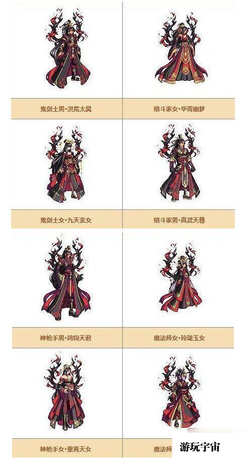 dnf天空套1到12套外观一览