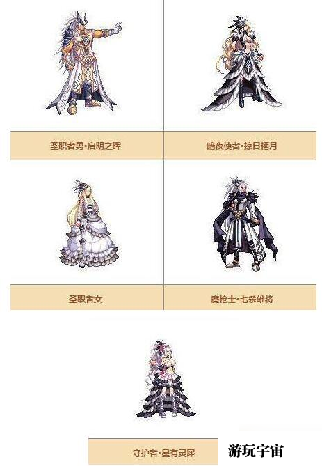 dnf天空套1到12套外观一览