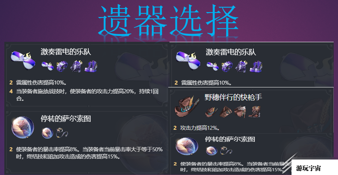 《崩坏星穹铁道》景元遗器词条属性推荐