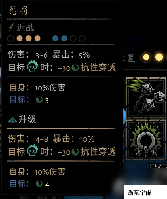 《暗黑地牢2》苦修怎么玩