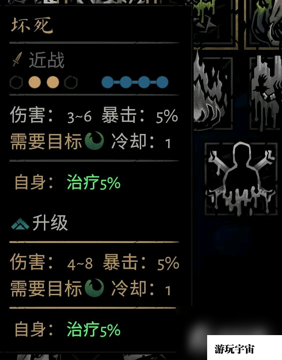 《暗黑地牢2》苦修怎么玩