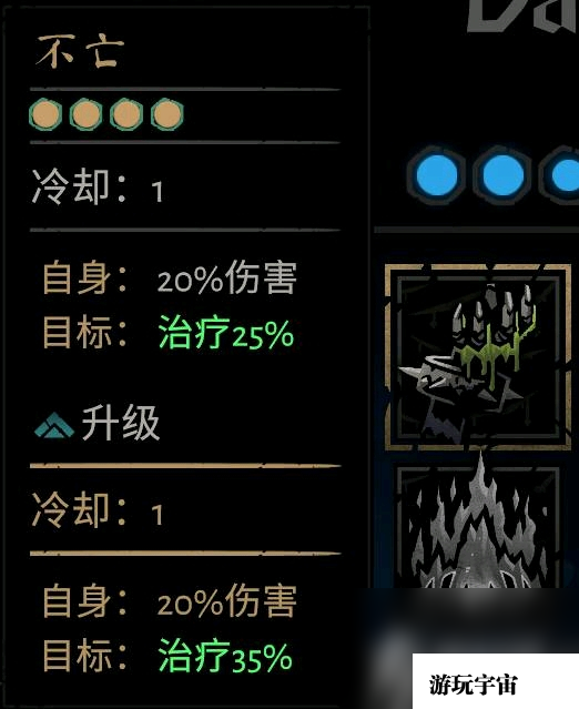 《暗黑地牢2》苦修怎么玩