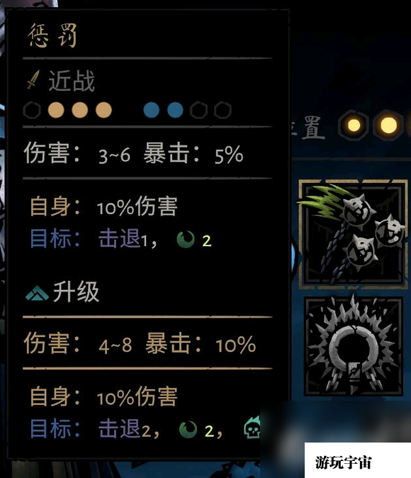 《暗黑地牢2》苦修怎么玩
