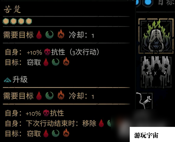 《暗黑地牢2》苦修怎么玩