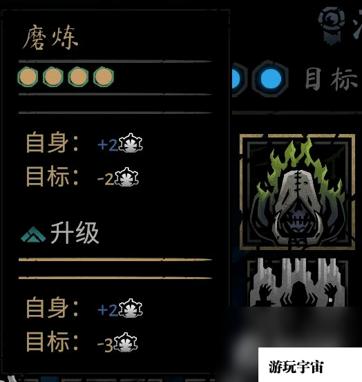 《暗黑地牢2》苦修怎么玩
