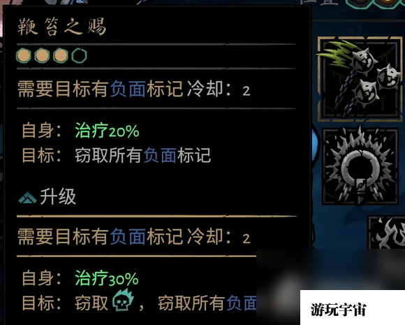 《暗黑地牢2》苦修怎么玩