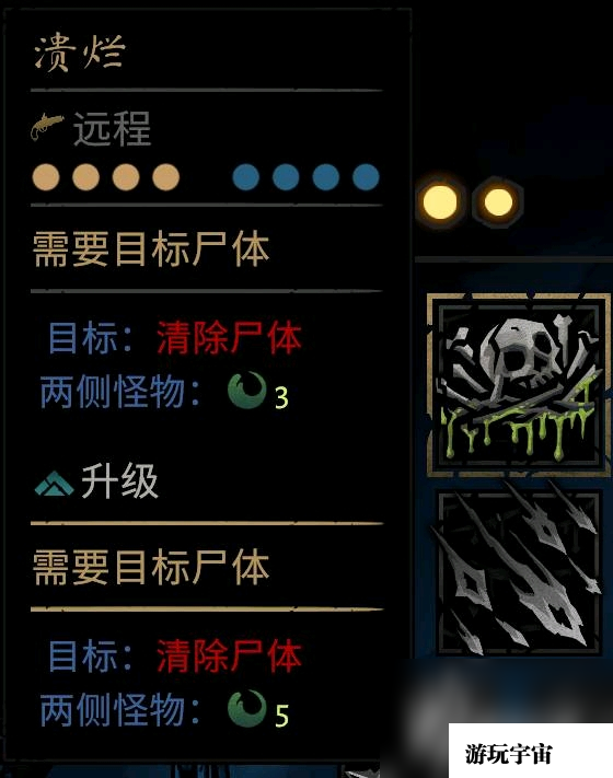 《暗黑地牢2》苦修怎么玩
