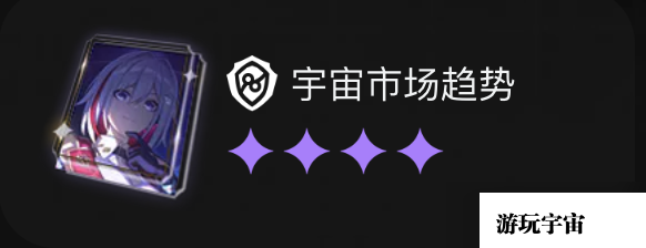 《崩坏星穹铁道》大月卡光锥选择推荐