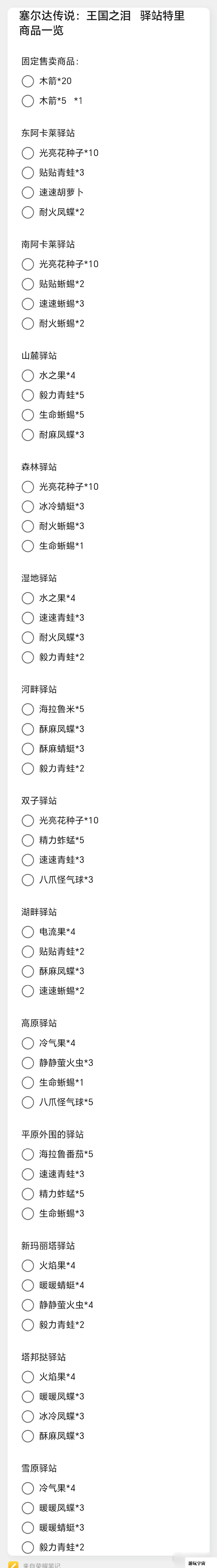 《塞尔达传说：王国之泪》驿站特里卖的货物清单