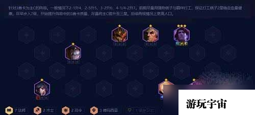 《云顶之弈》s9最强阵容方法