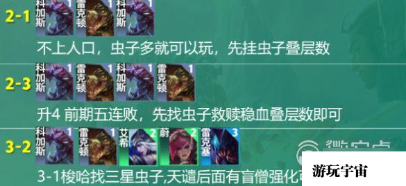 《云顶之弈》S9格斗亡眼射手阵容推荐