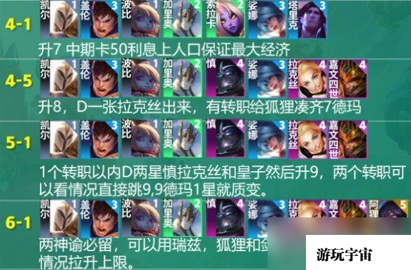 《云顶之弈》S9德玛西亚阵容玩法攻略
