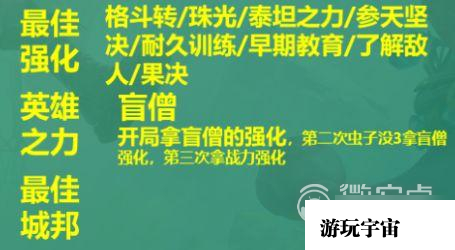 《云顶之弈》S9格斗亡眼射手阵容推荐