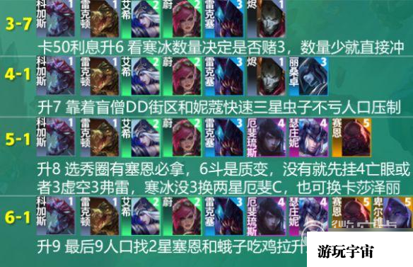 《云顶之弈》S9格斗亡眼射手阵容推荐