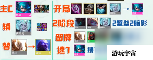 《云顶之弈》S9格温主C阵容分享