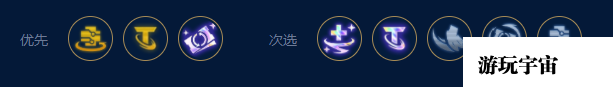 《云顶之弈》S9暗影格温主C阵容玩法攻略