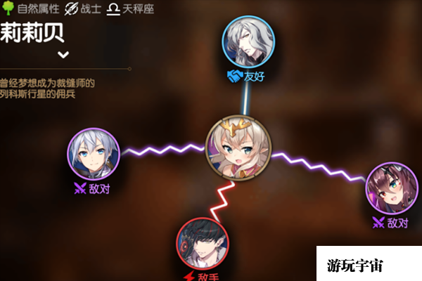 《第七史诗》莉莉贝角色介绍
