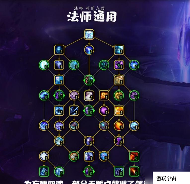 魔兽世界10.0法师通用天赋加点推荐