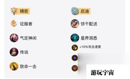 2023英雄联盟伊泽瑞尔怎么出装-2023探险者出装攻略