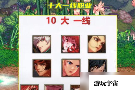 dnf2023职业排行一览